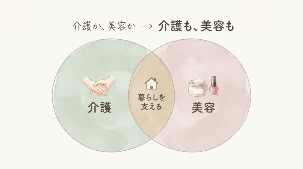 介護美容と介護が交わるところ
