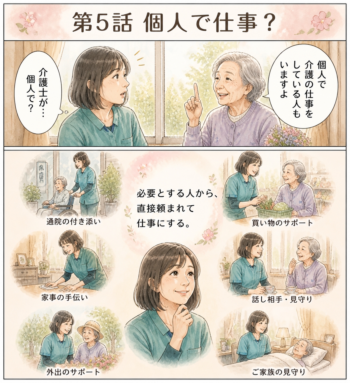 第5話：個人で介護の仕事を受ける働き方とサービス例を知る主人公